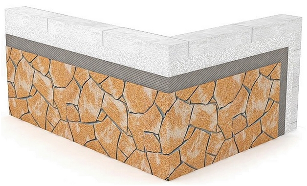 Монтаж гибкого камня Delap на ячеистый бетон, газобетон